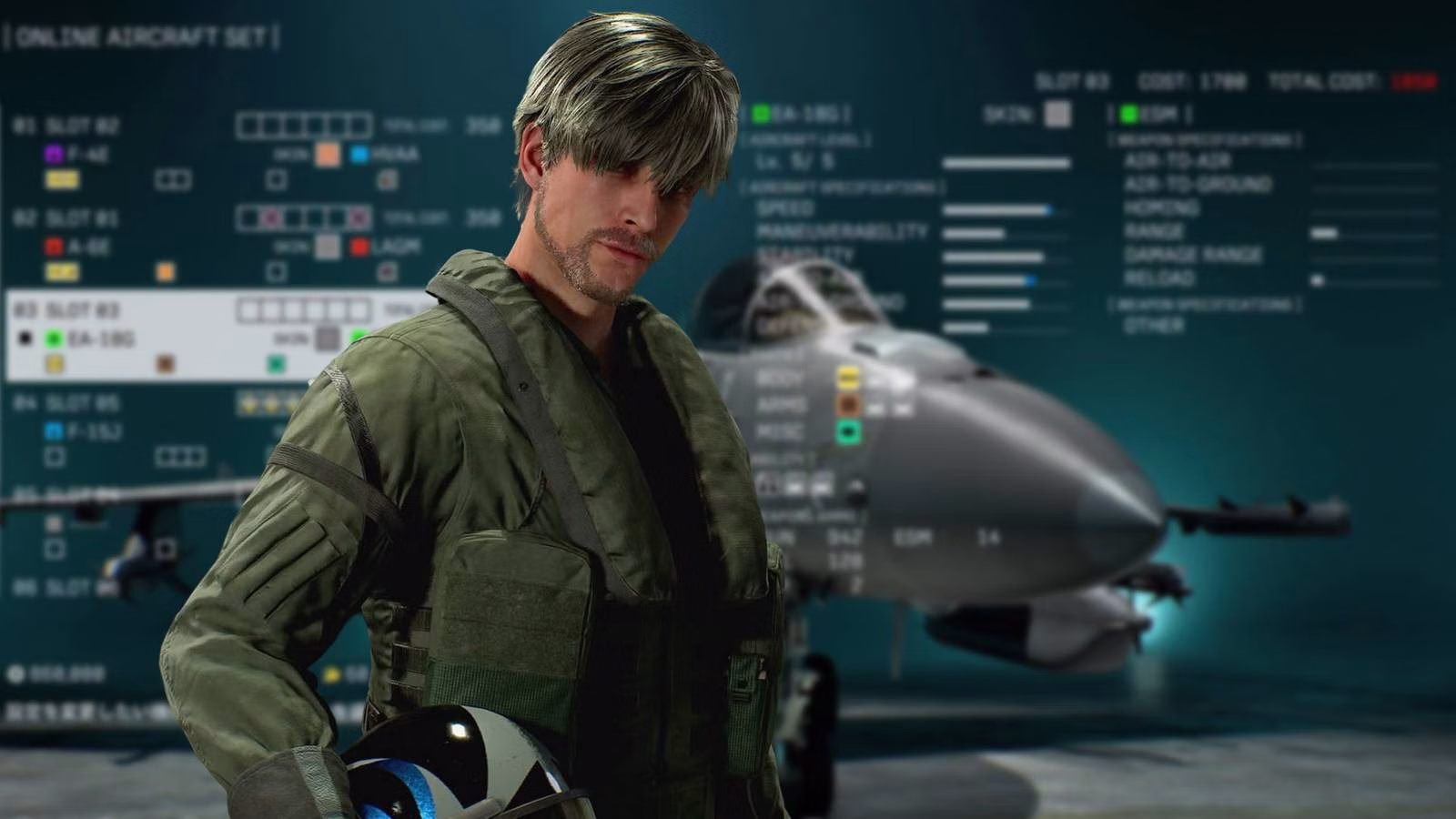 Ace Combat 8: melhor configuração para o F/A-18C Hornet