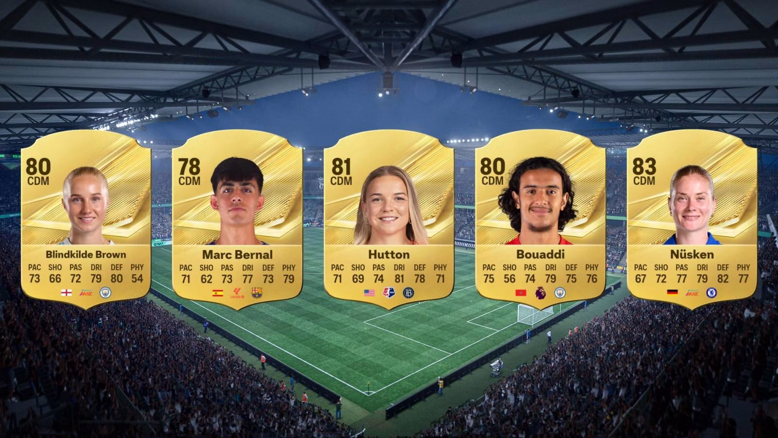 EA FC 27: os volantes com maior potencial no Modo Carreira