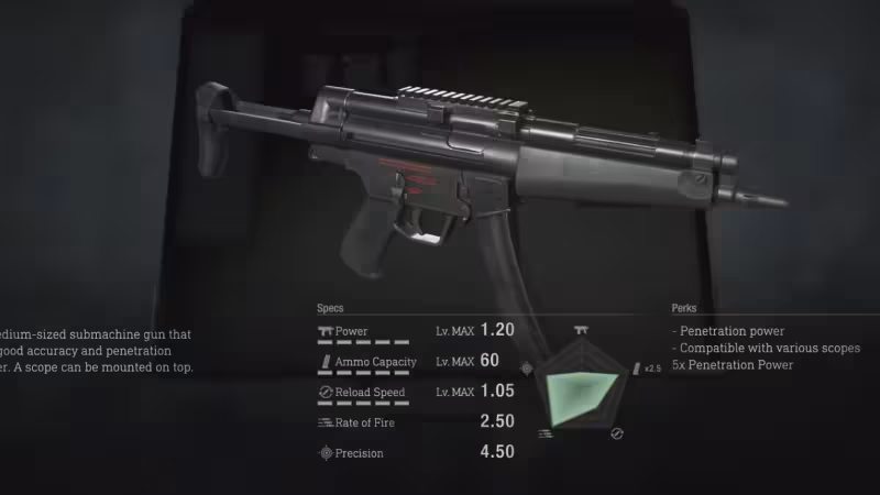 Como conseguir a LE 5 em Resident Evil 4 Remake e se vale a pena?