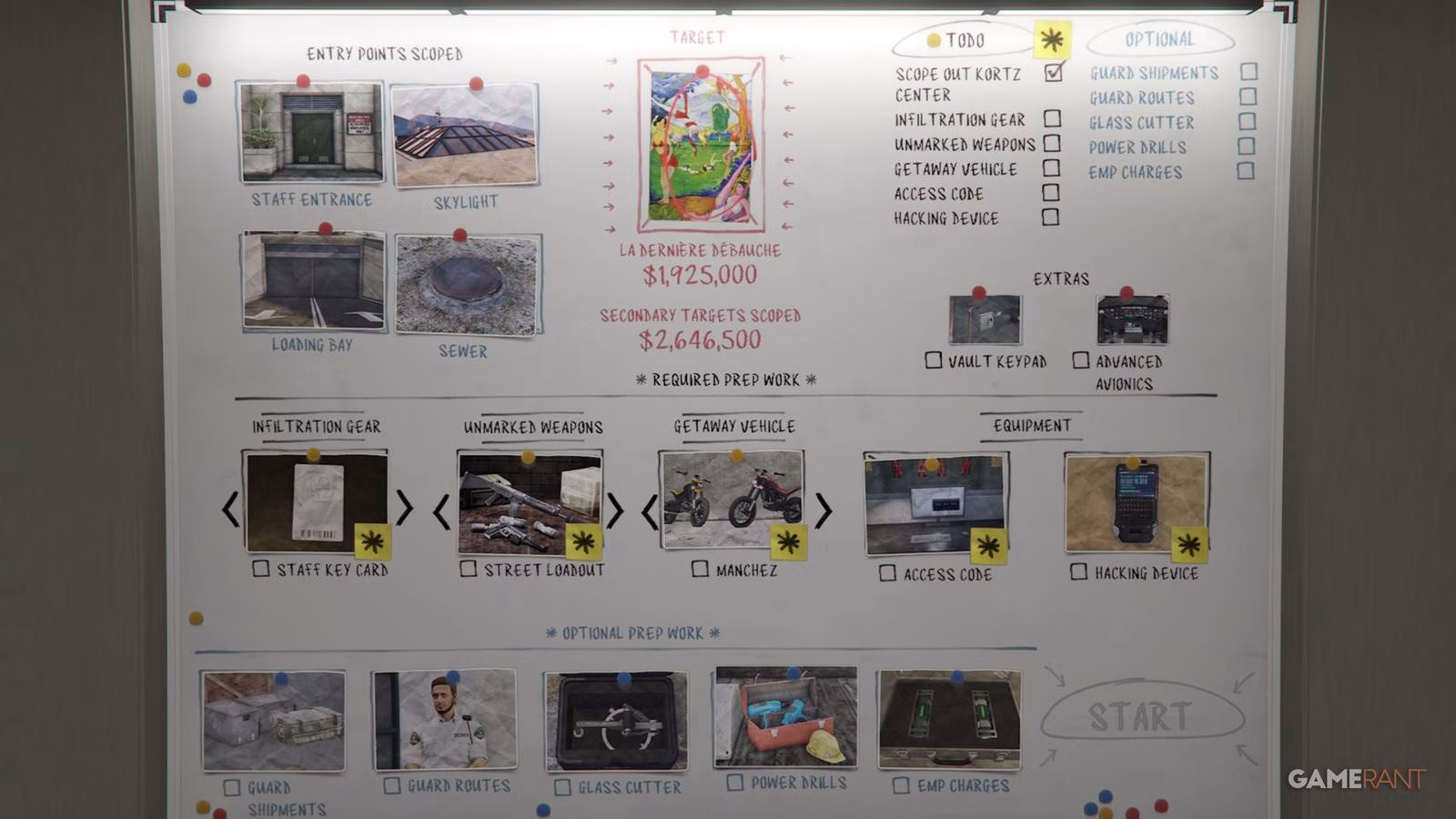 GTA Online: entradas e preparativos do golpe do Kortz Center