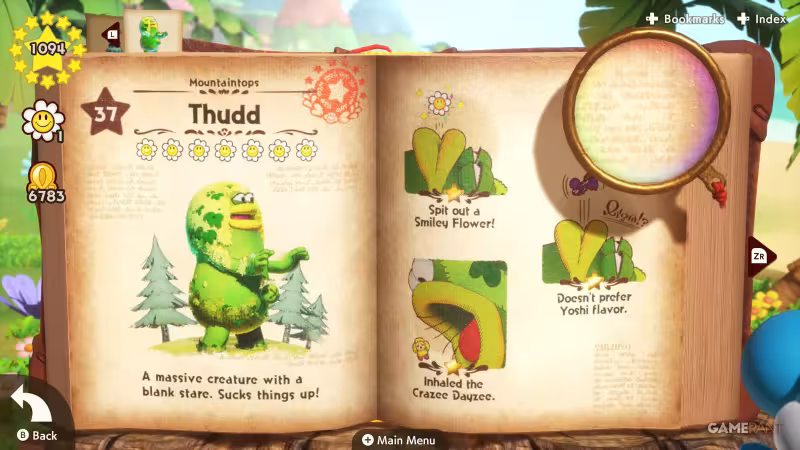 Yoshi and the Mysterious Book: todas as Descobertas de Thudd