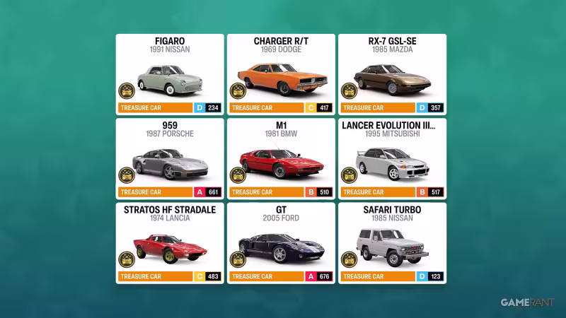 Forza Horizon 6: veja todas as localizações dos Carros Tesouro