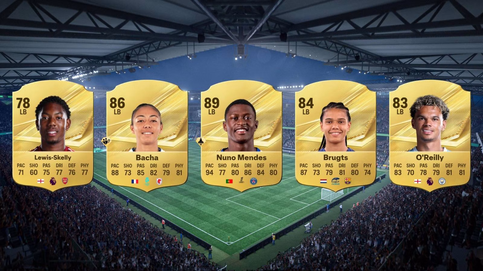 EA FC 27: os melhores laterais esquerdos para o Modo Carreira