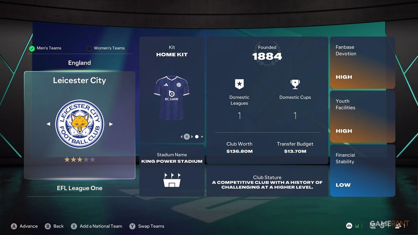EA Sports FC 27: os melhores clubes para o Modo Carreira
