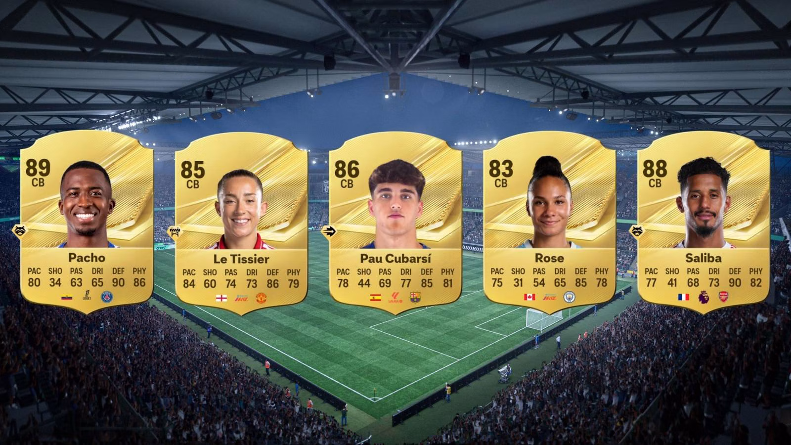 EA FC 27: melhores zagueiros jovens para o Modo Carreira