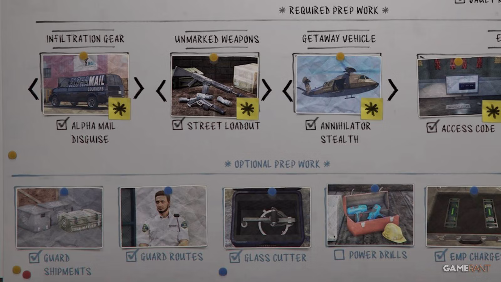 GTA Online: melhores preparativos para o golpe do Kortz Center