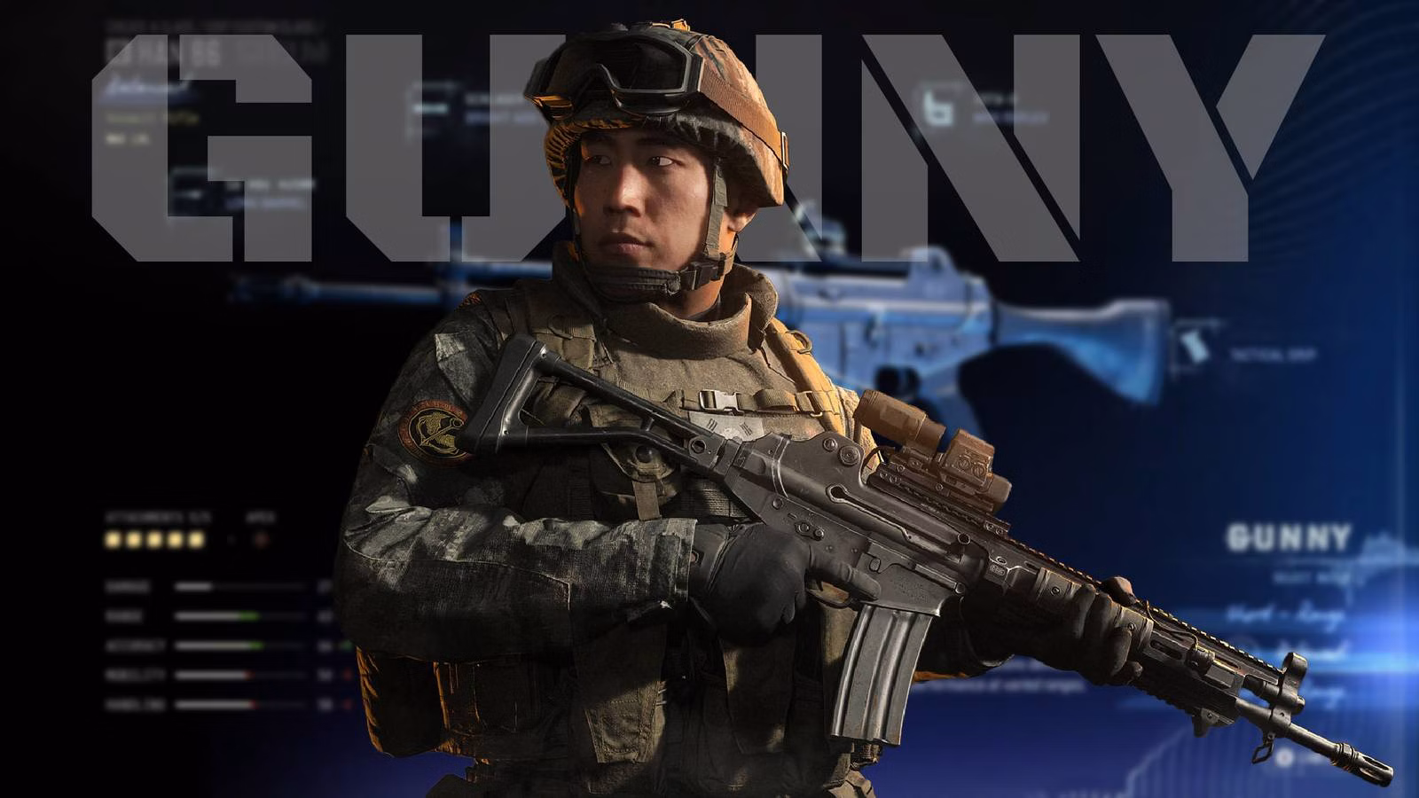 Call of Duty: Modern Warfare 4: como funciona o Gunny